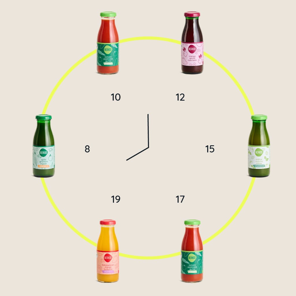 Ablauf Gemüse Saftkur 3 Tage Ablauf Gemüse Saftkur 3 Tage