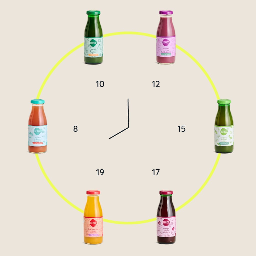 Ablauf Saftkur 3 Tage