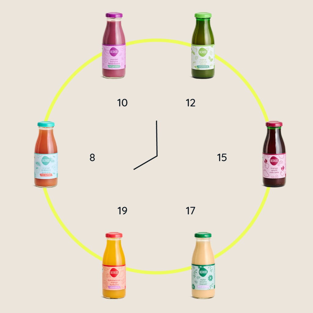 Ablauf Protein Saftkur 3 Tage Ablauf Protein Saftkur 3 Tage