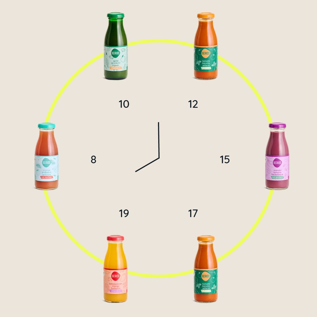 Ablauf Suppenkur 3 Tage Ablauf Suppenkur 3 Tage